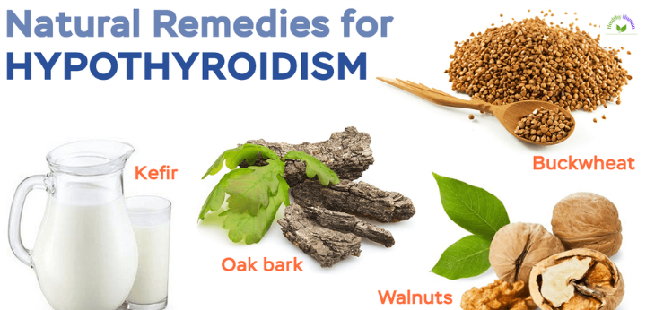 Natural Treatment of Hypothyroidism
