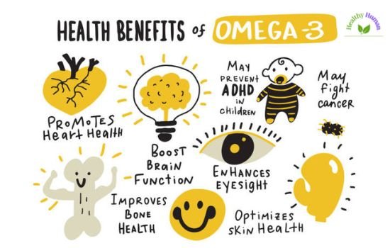 omega 3 health benefits in seafood