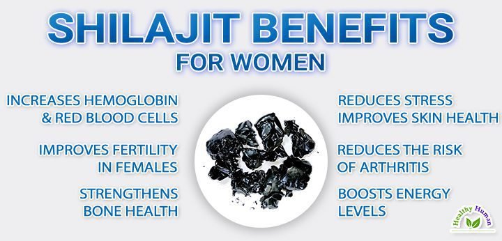 Shilajit benefits for women