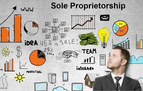 Features Of sole proprietorship