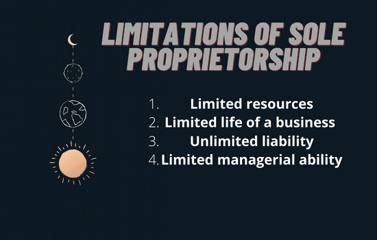 Limitations of Sole Proprietorship