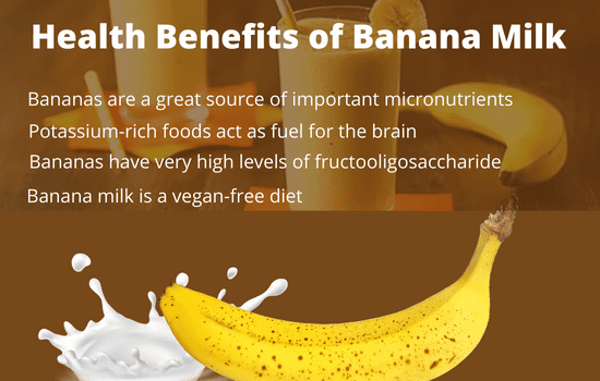 banana milk health benefits