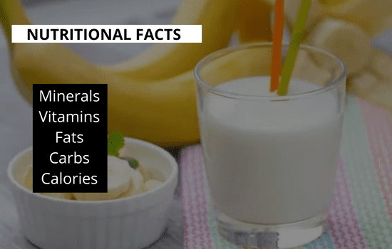 nutritional facts of banana milk