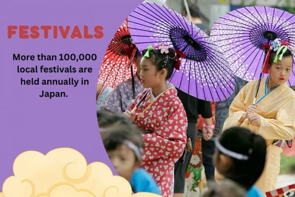 Festivals in Japan