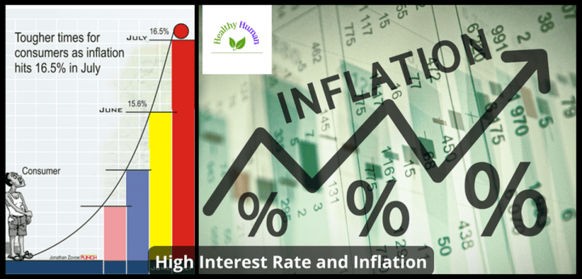 High Interest Rate and Inflation